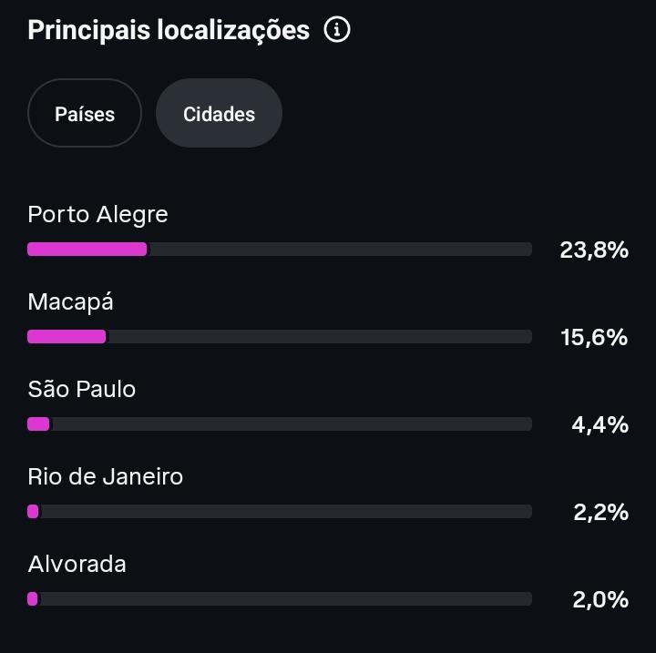 Métrica